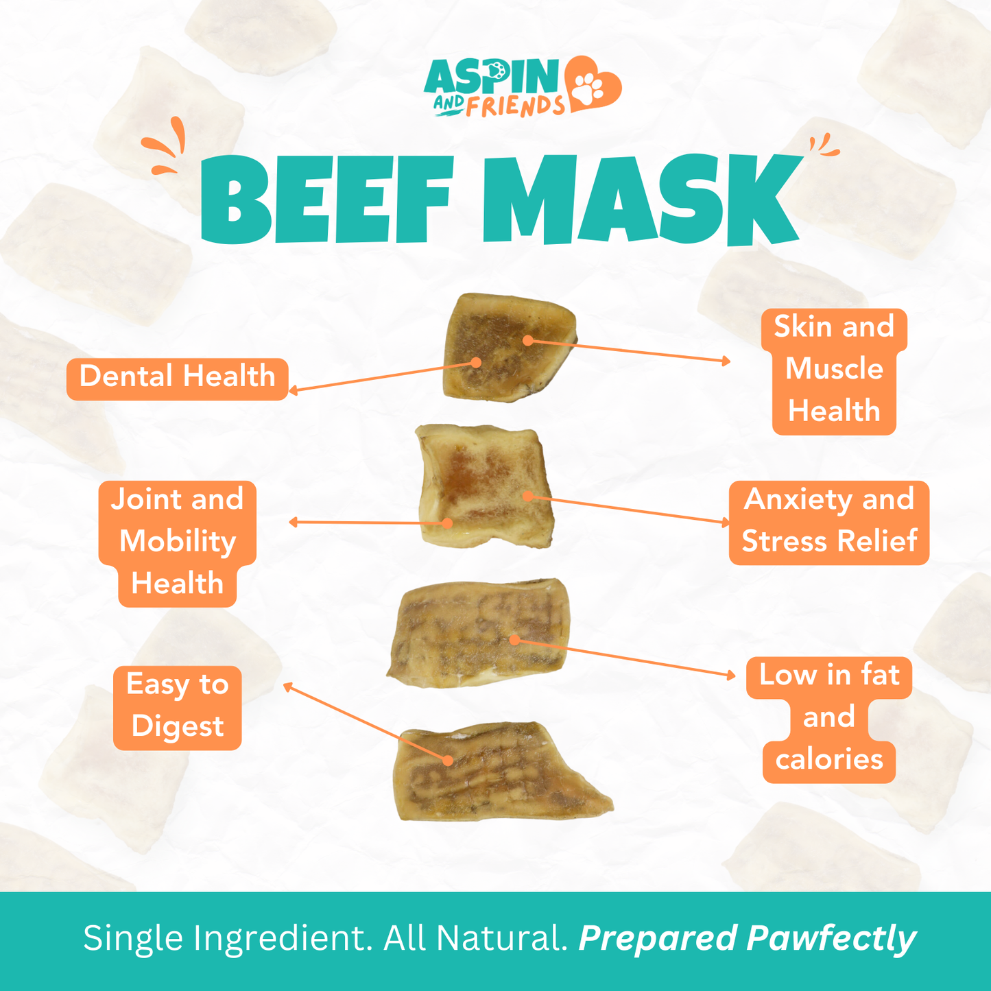 Beef Mask